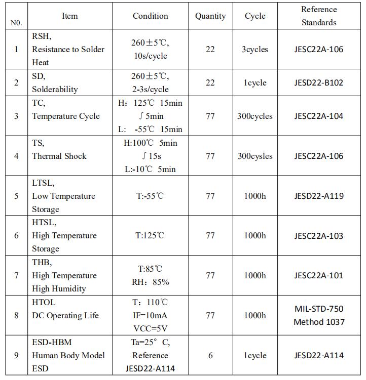 Orient OR-4N35 for sale