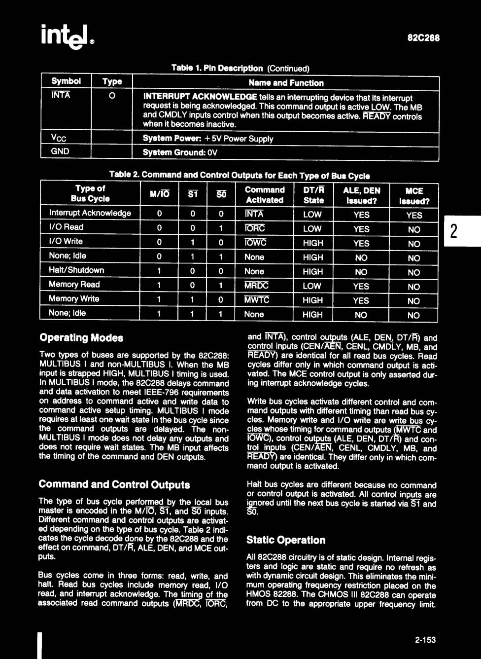 Rochester Electronics N82C288-10 for sale