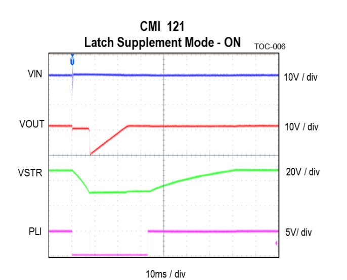 Qorvo ACT4910QW123-T for sale