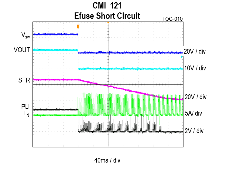 Qorvo ACT4910QW123-T for sale