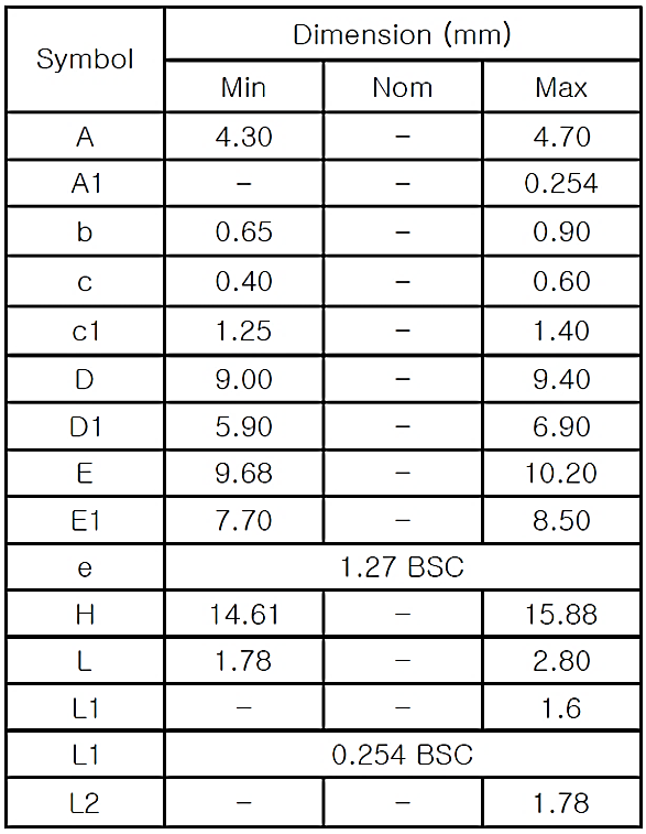 MagnaChip Semicon MDES08N019RH for sale