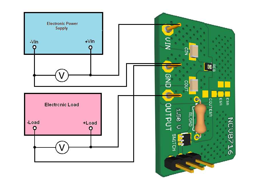 onsemi NCV8716MTTBGEVB for sale