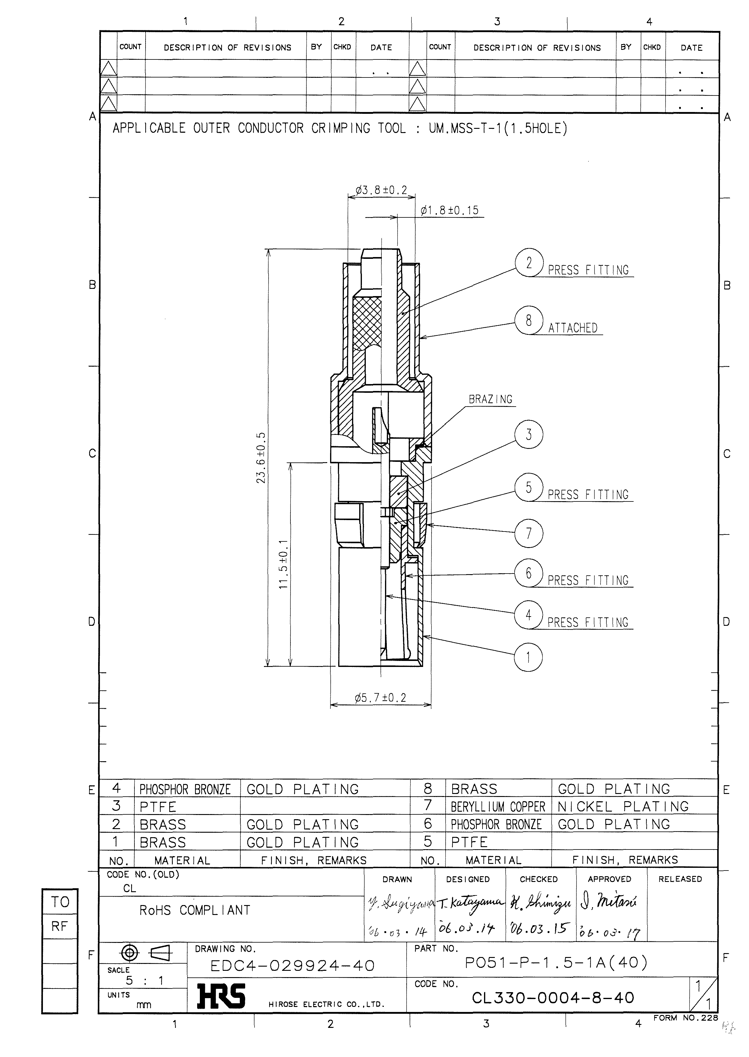 HRS PO51-P-1.5-1A(40) for sale