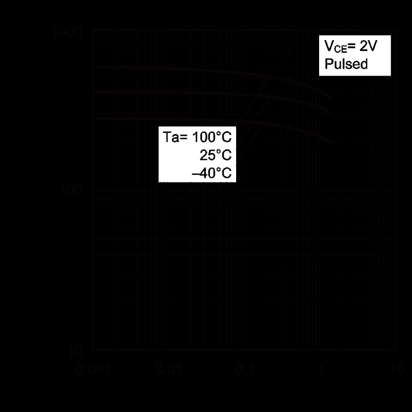 ROHM QSX7TR for sale