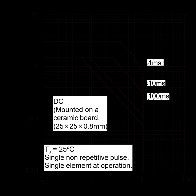 ROHM QSX7TR for sale