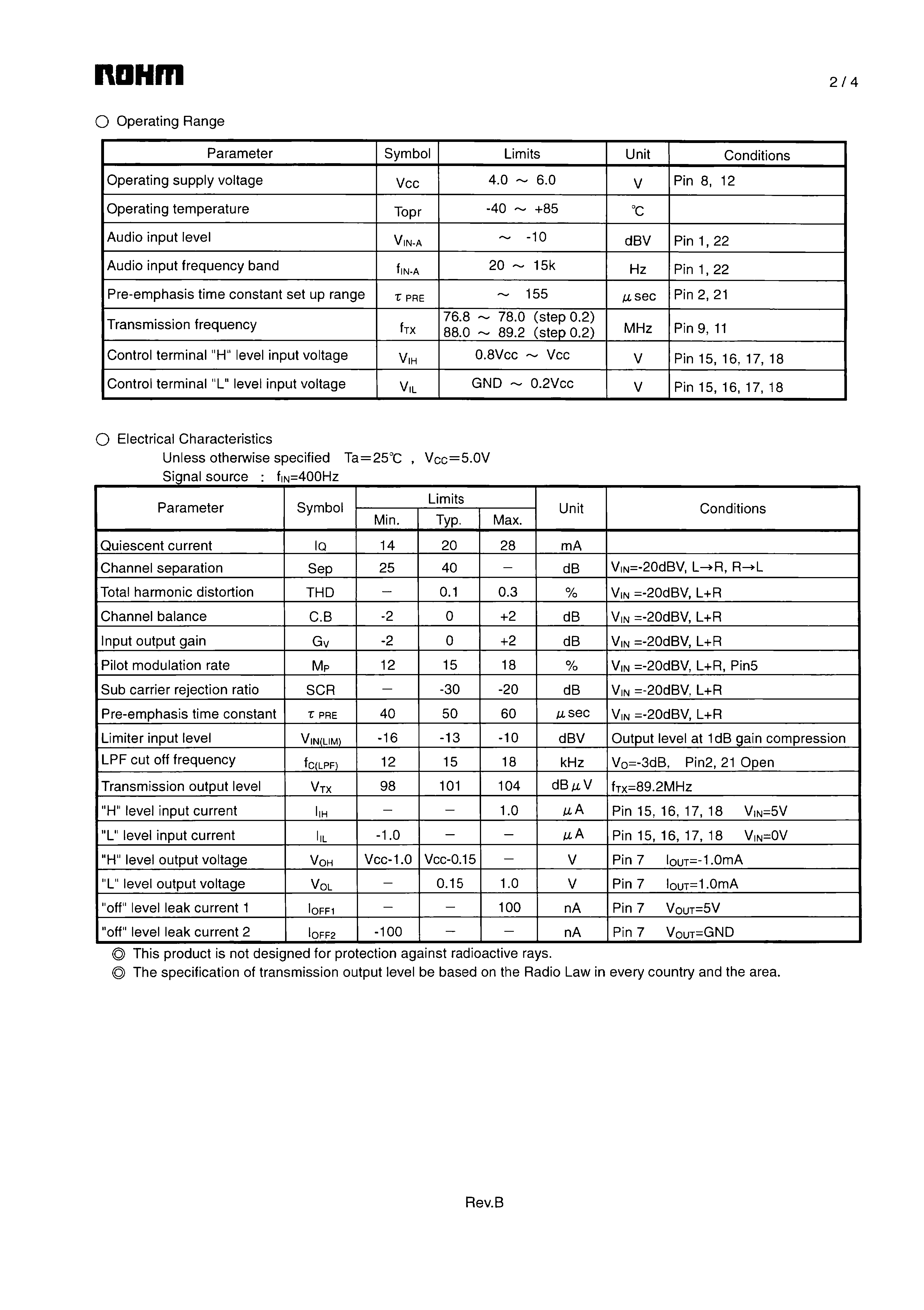 ROHM BH1416F-E2 for sale
