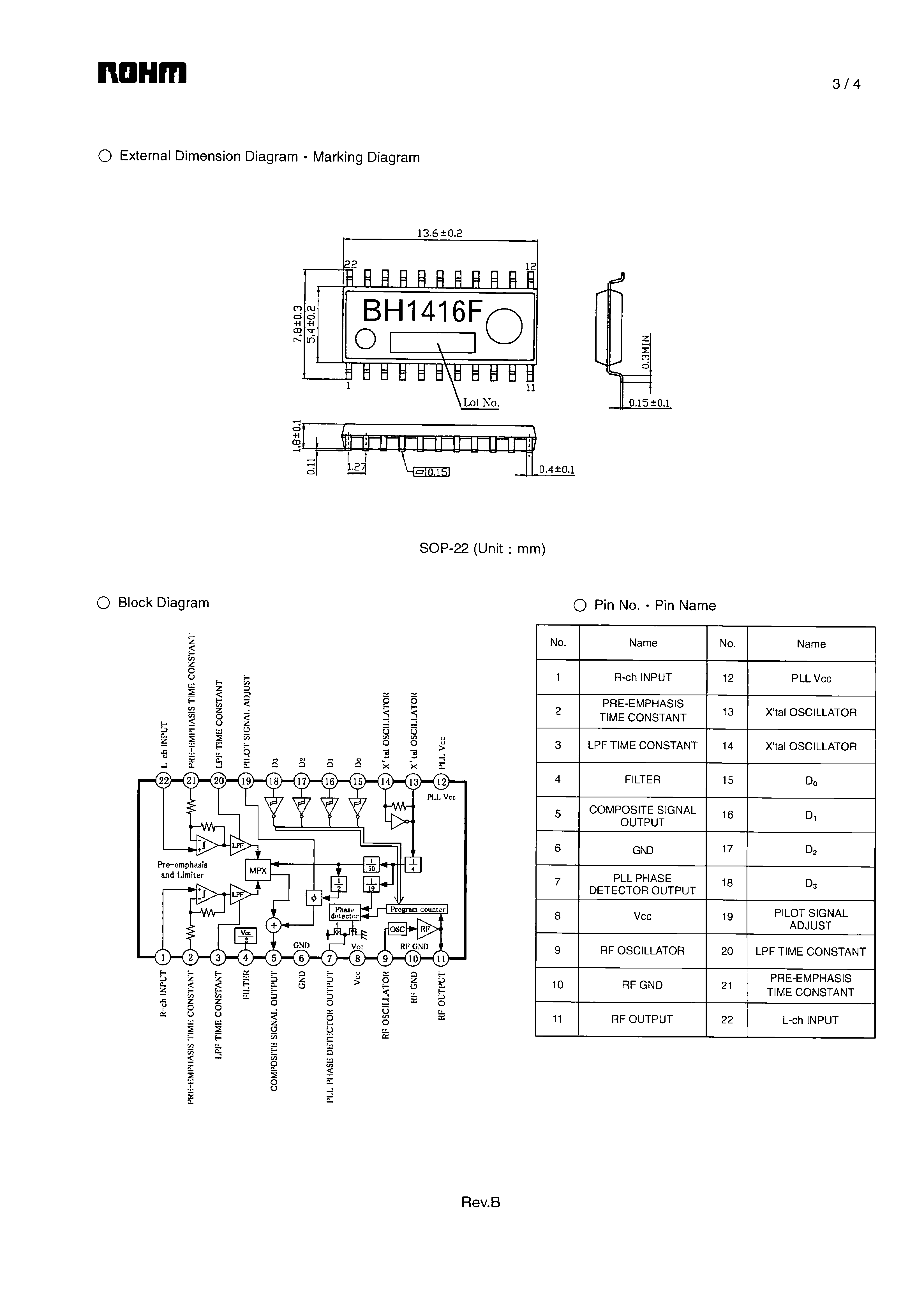 ROHM BH1416F-E2 for sale