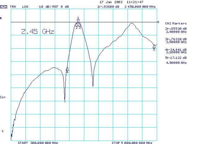 muRata CDR2011 for sale