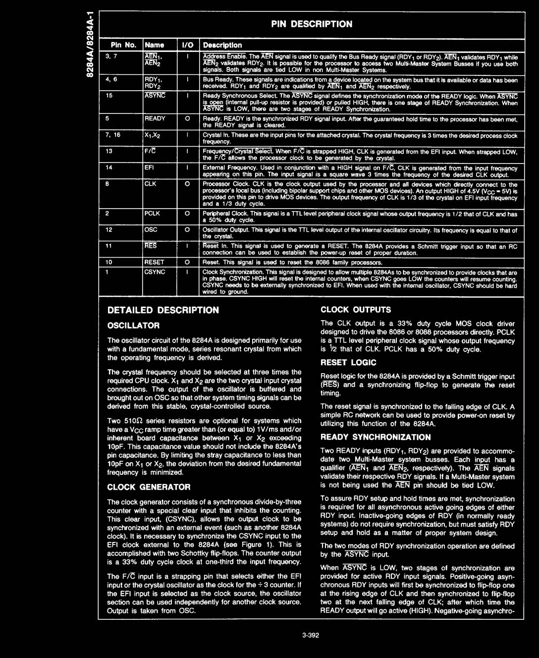 Rochester Electronics MD8284A/B for sale