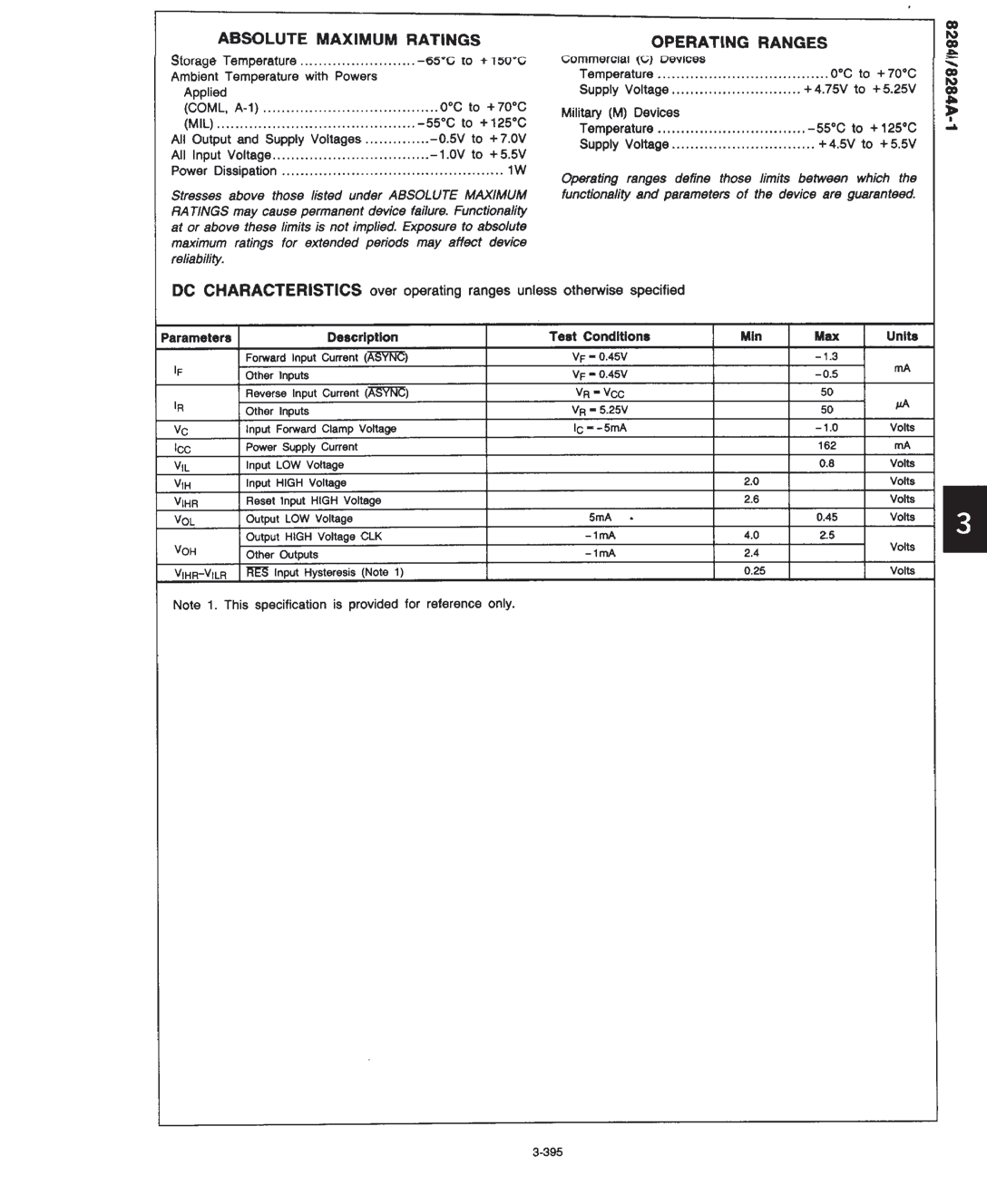 Rochester Electronics MD8284A/B for sale