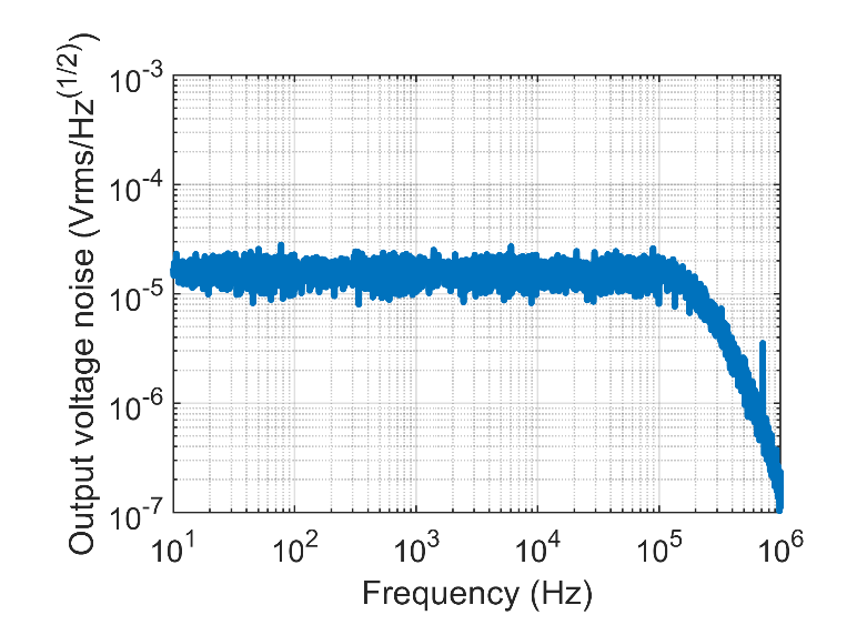 LEM FHS AH 600 for sale