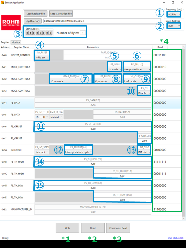 ROHM RPR-0720-EVK for sale
