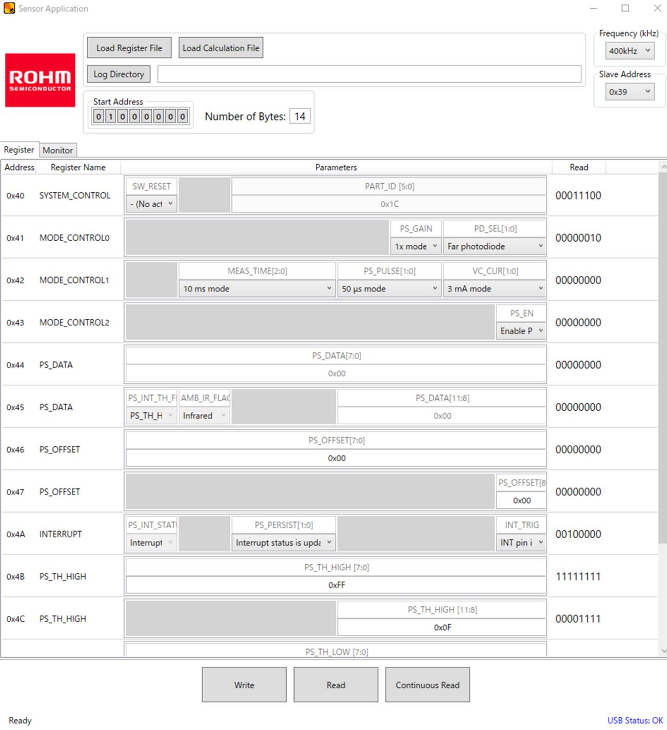 ROHM RPR-0720-EVK for sale