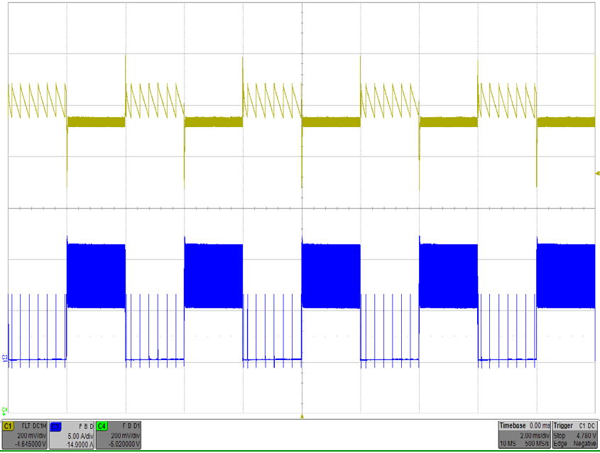 AOS AOZ2223QI for sale