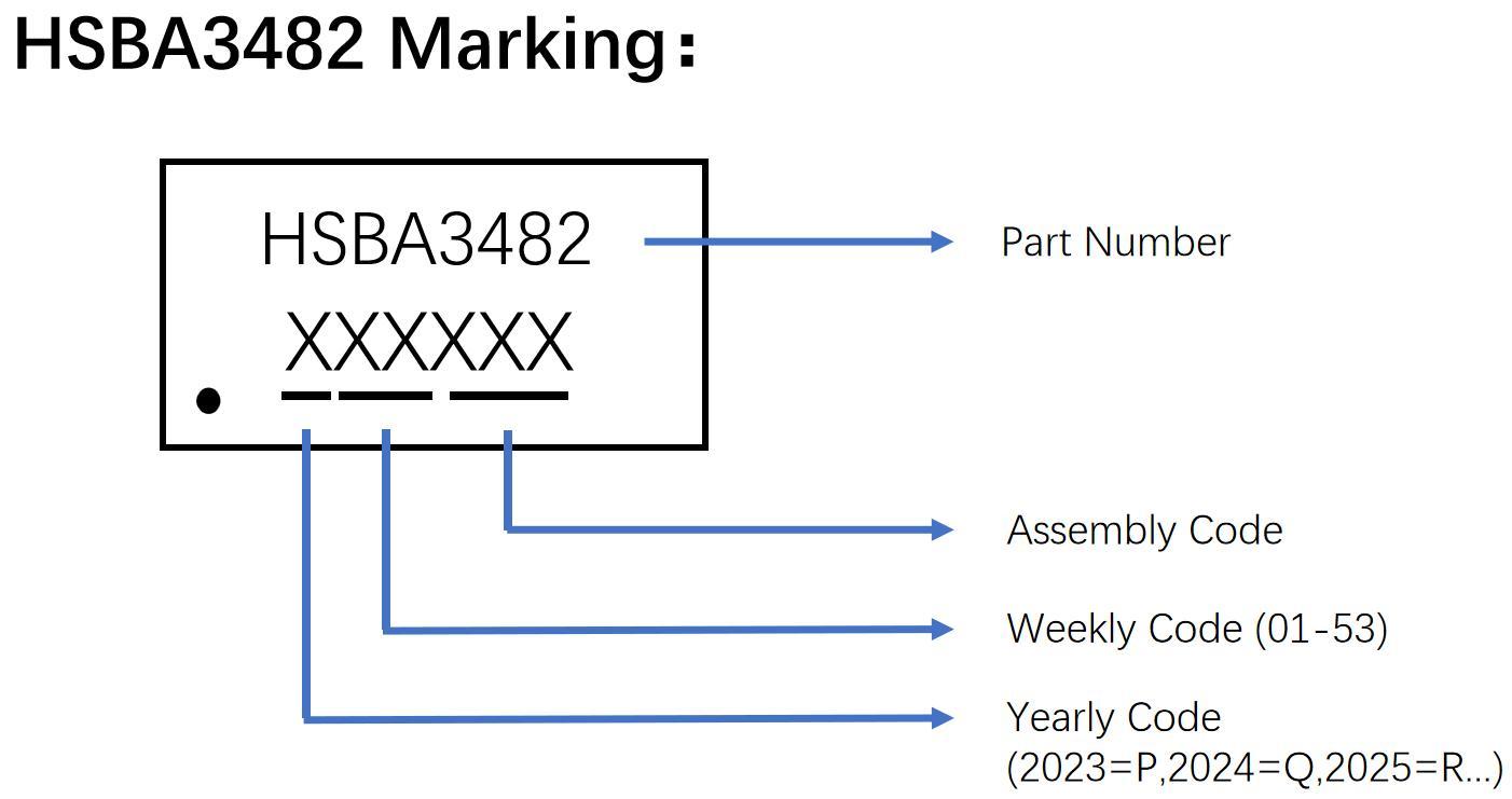 HUASHUO HSBA3482 for sale