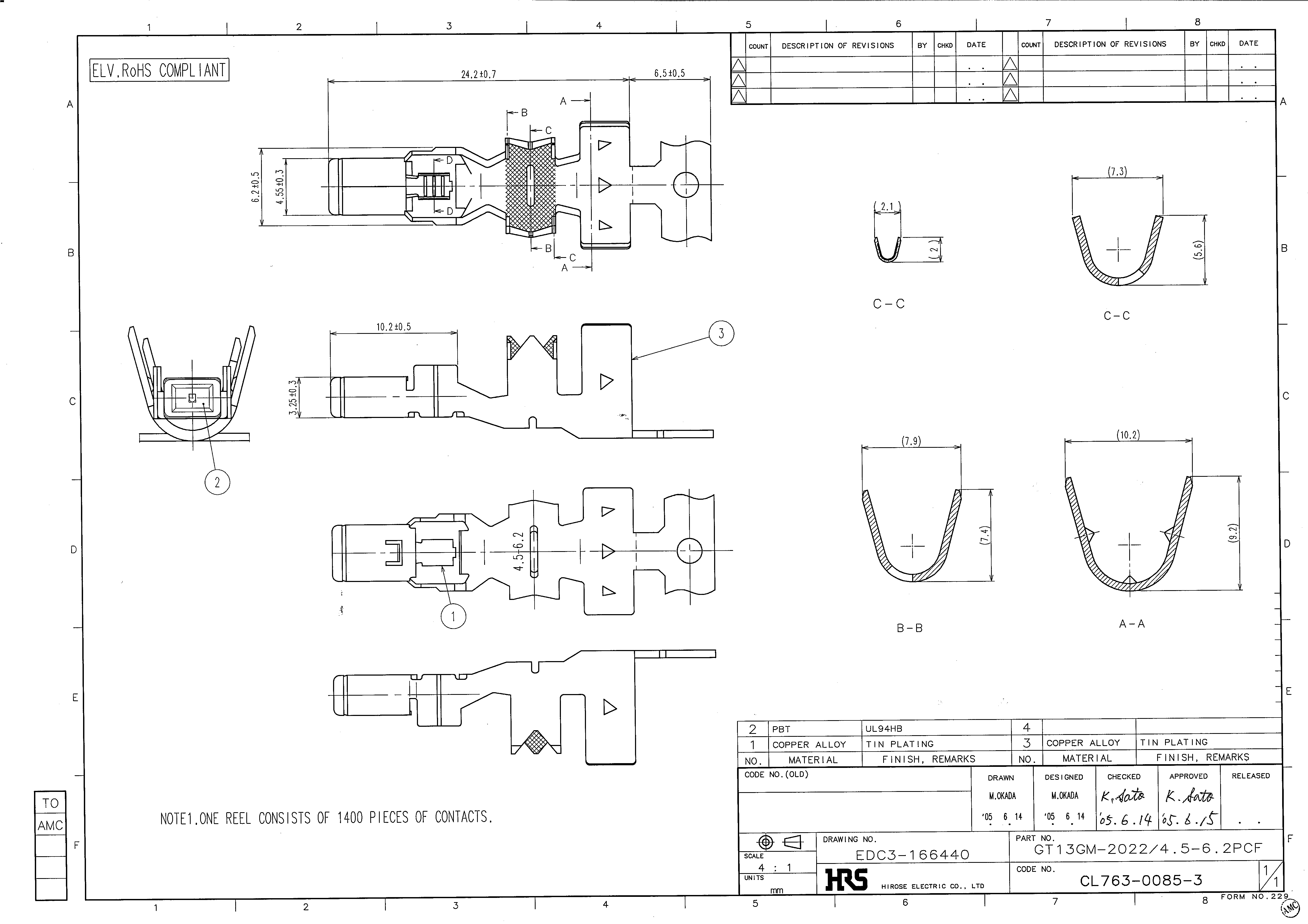 HRS GT13GM-2022/4.5-6.2PCF for sale