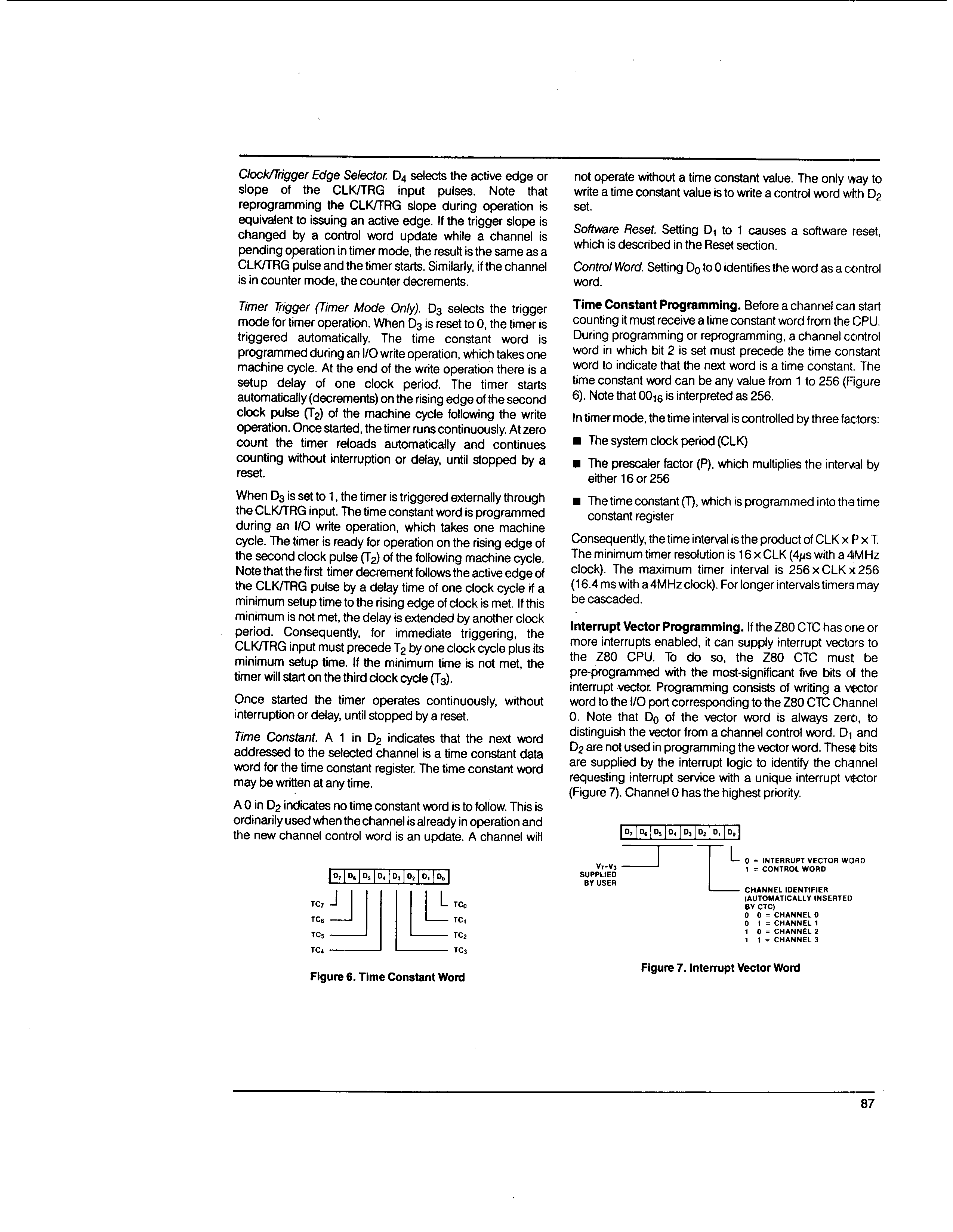 Zilog Z84C3008VEG for sale
