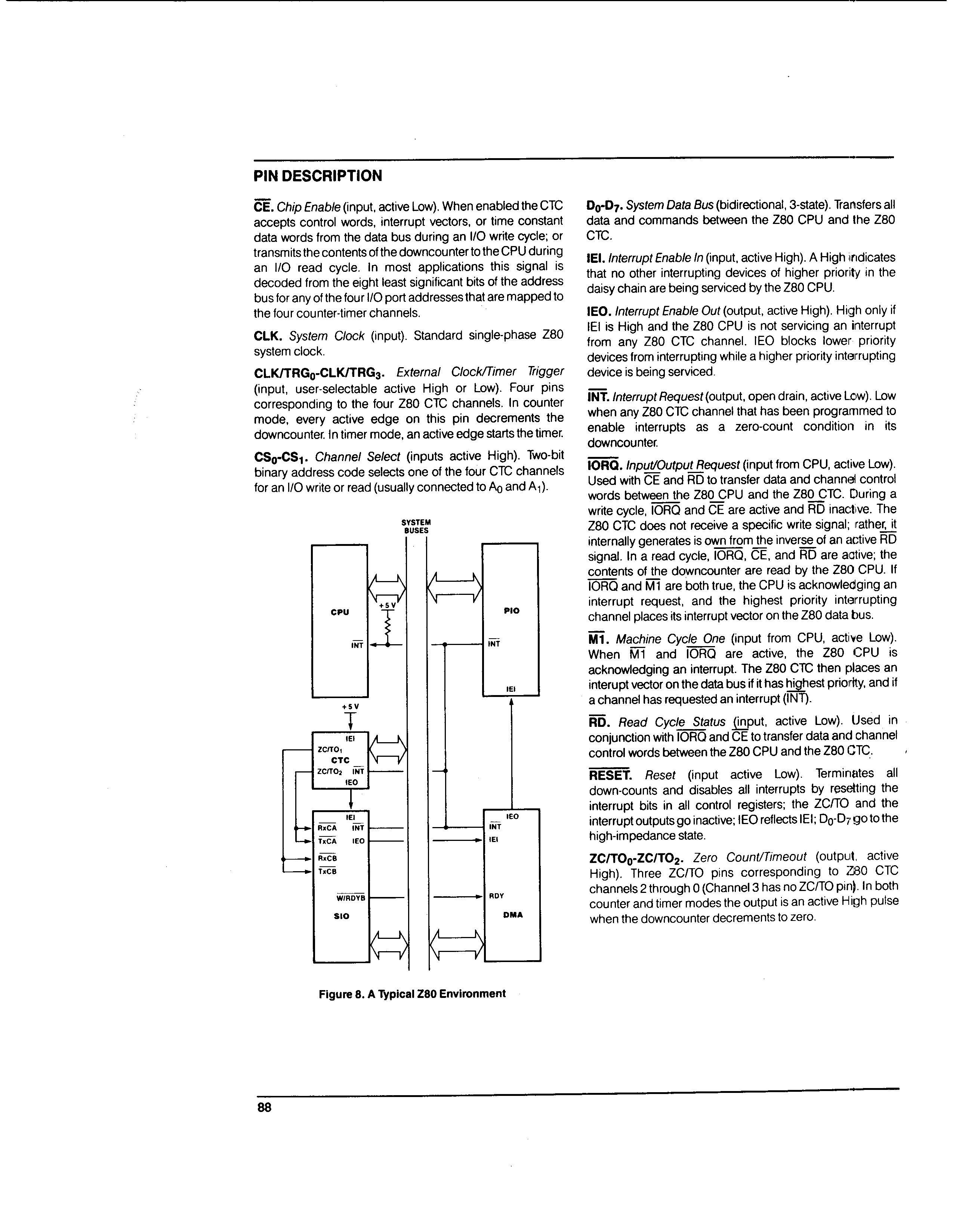 Zilog Z84C3008VEG for sale