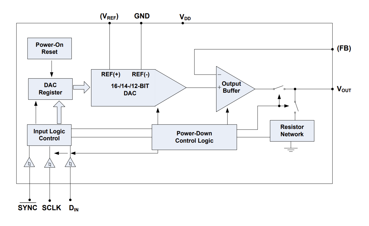 3PEAK TPC114S1-VR for sale