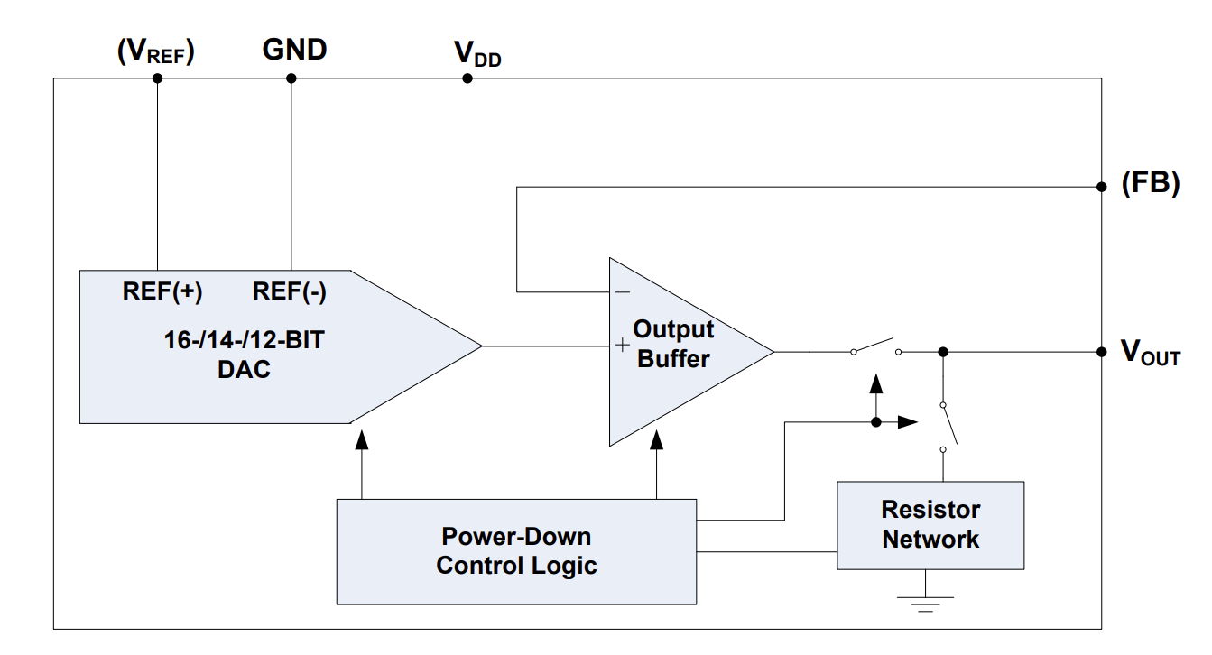 3PEAK TPC114S1-VR for sale