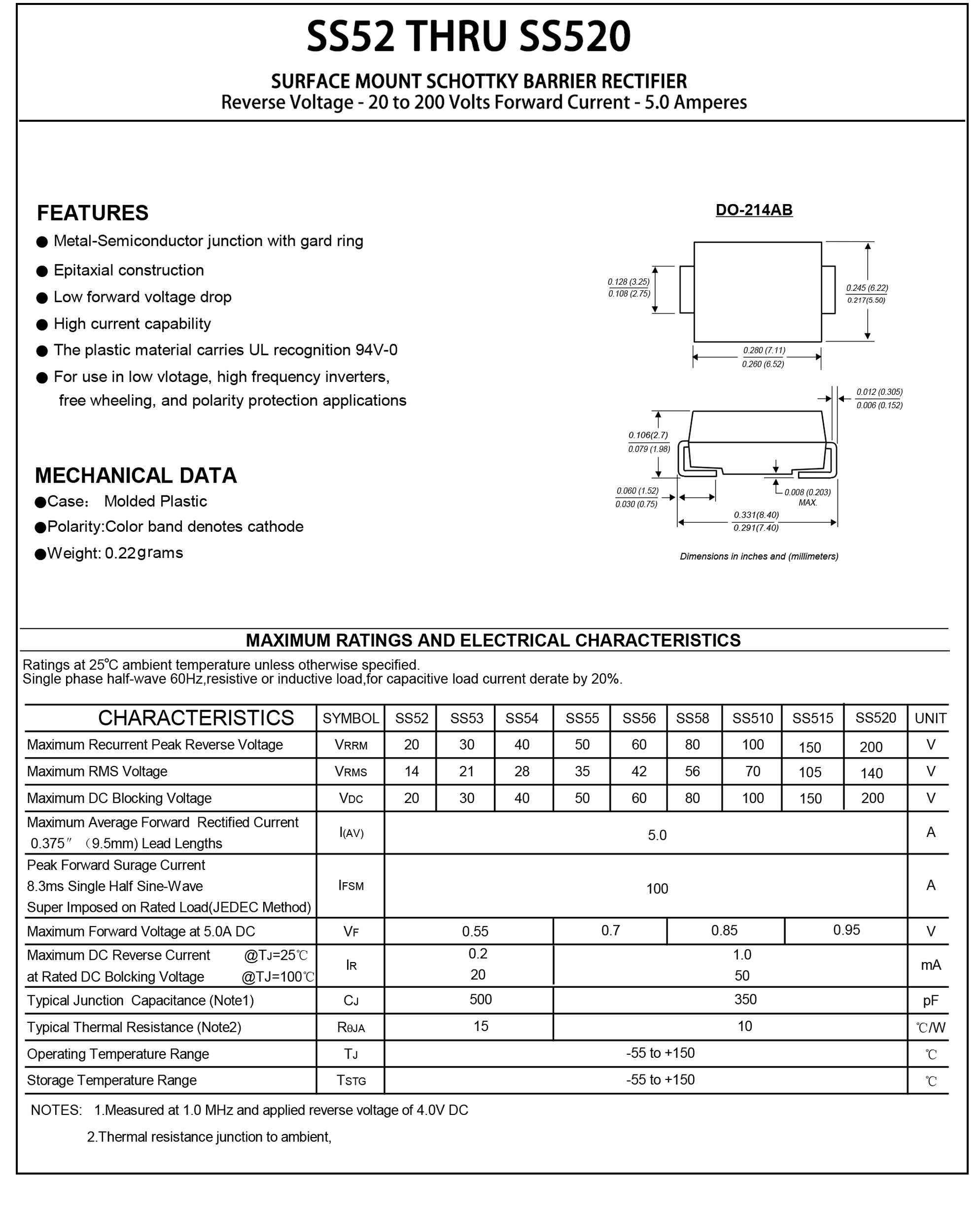 SEP SS56(SMC) for sale