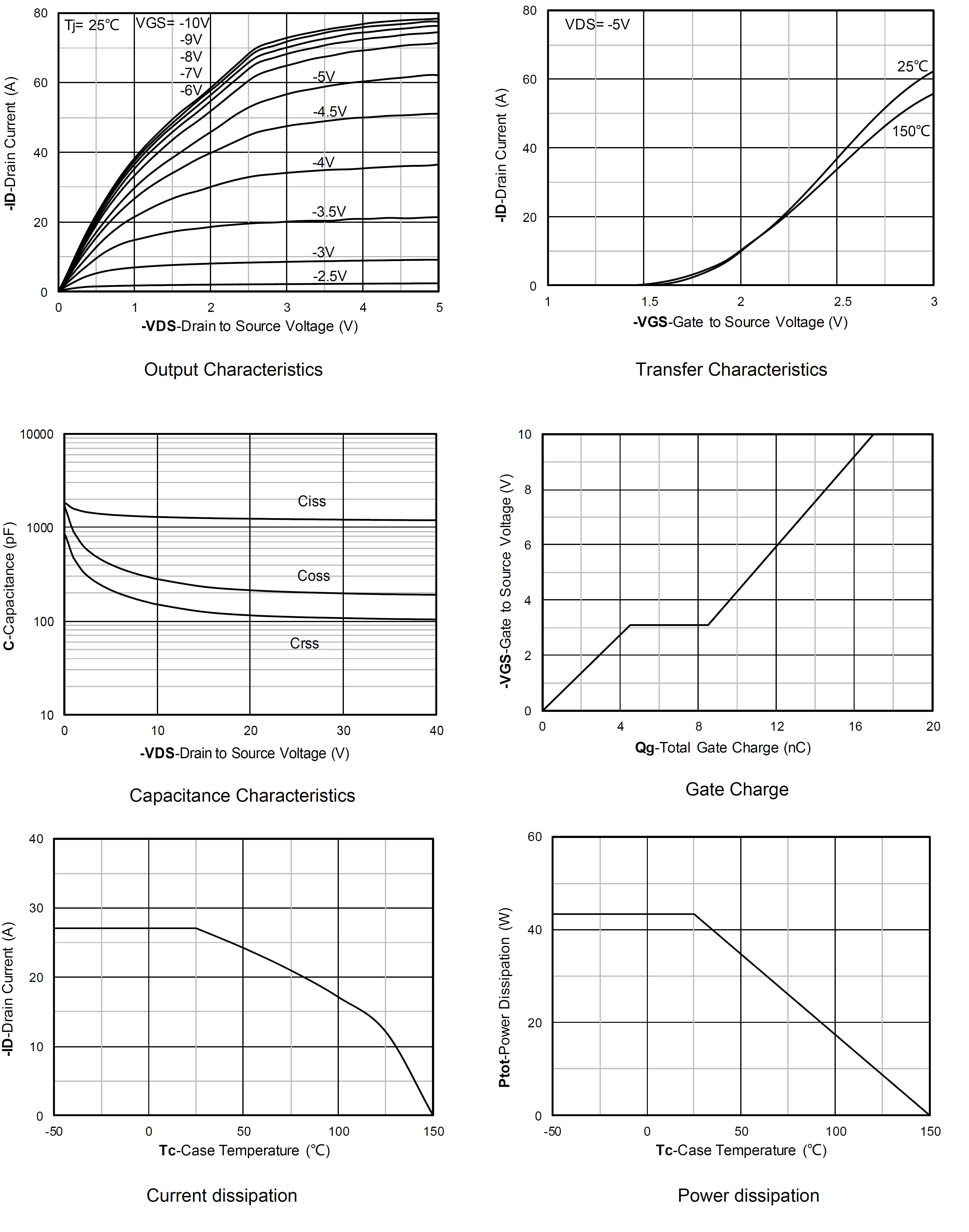 Siliup SP4011CNK for sale