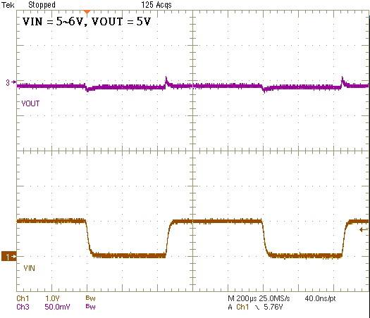 NUVOTON NCT3940S-A TR for sale