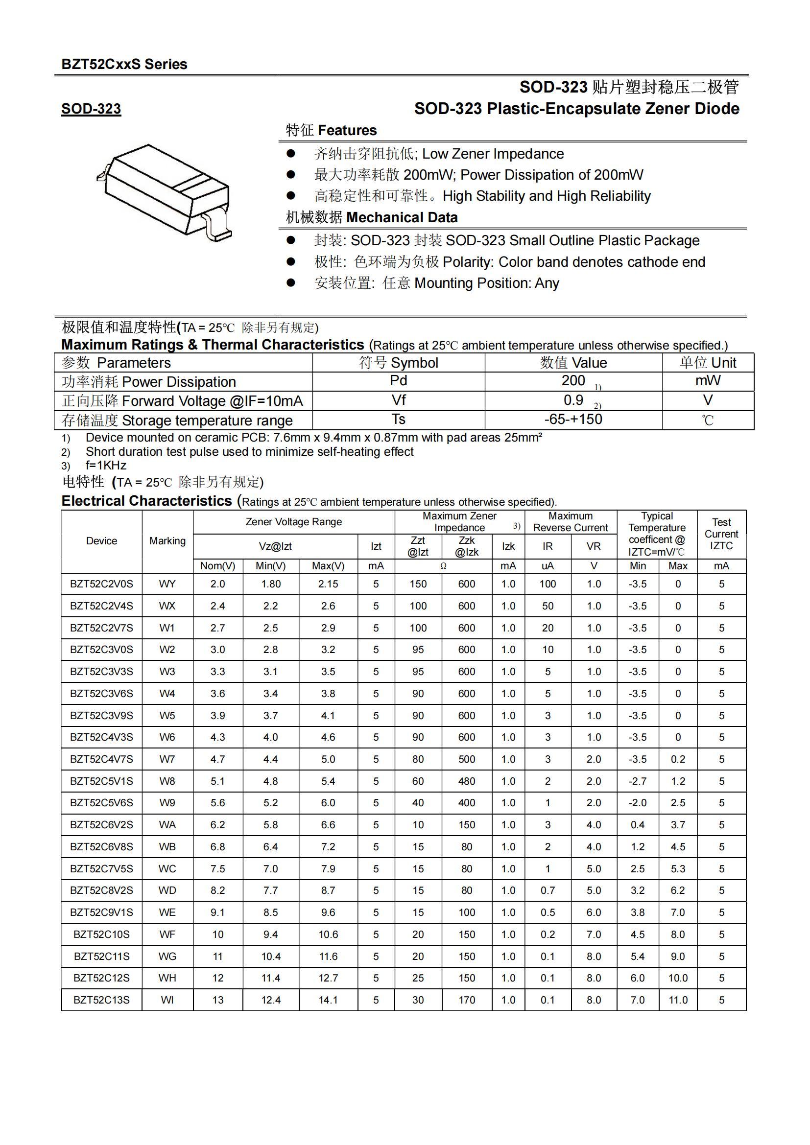 TDSEMIC BZT52C43S WU for sale