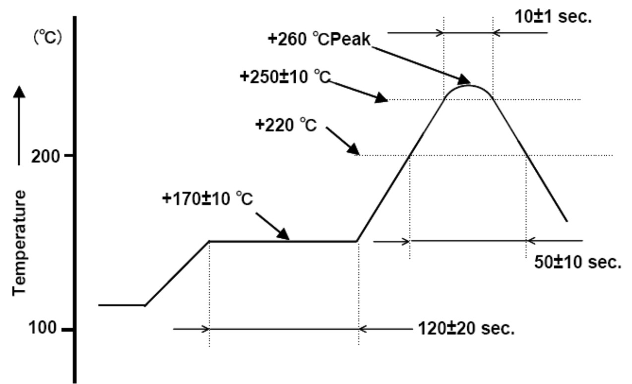 ECS ECS-TXO-20CSMV-AC-260-AY-TR for sale