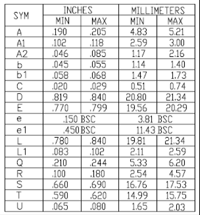Littelfuse IXTF1N250 for sale