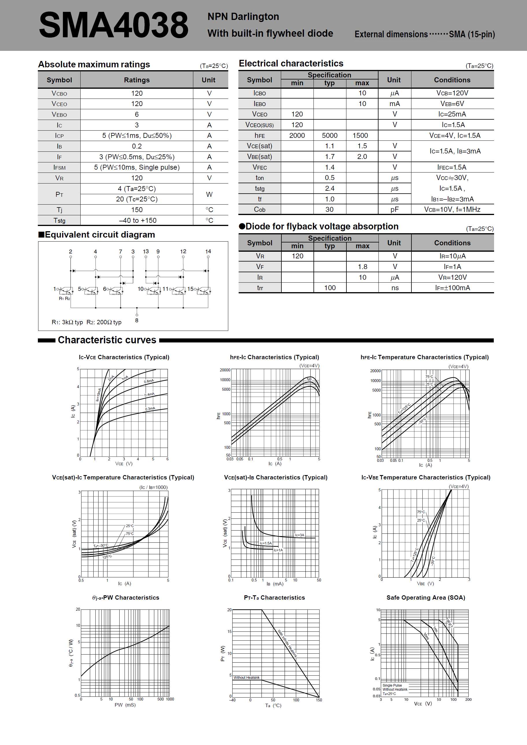 SANKEN SMA4038 for sale