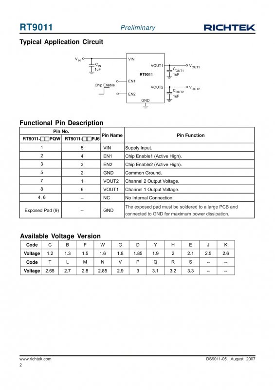 RICHTEK RT9011-MGGJ6 index 2