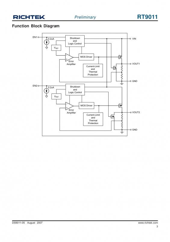 RICHTEK RT9011-MGGJ6 index 3