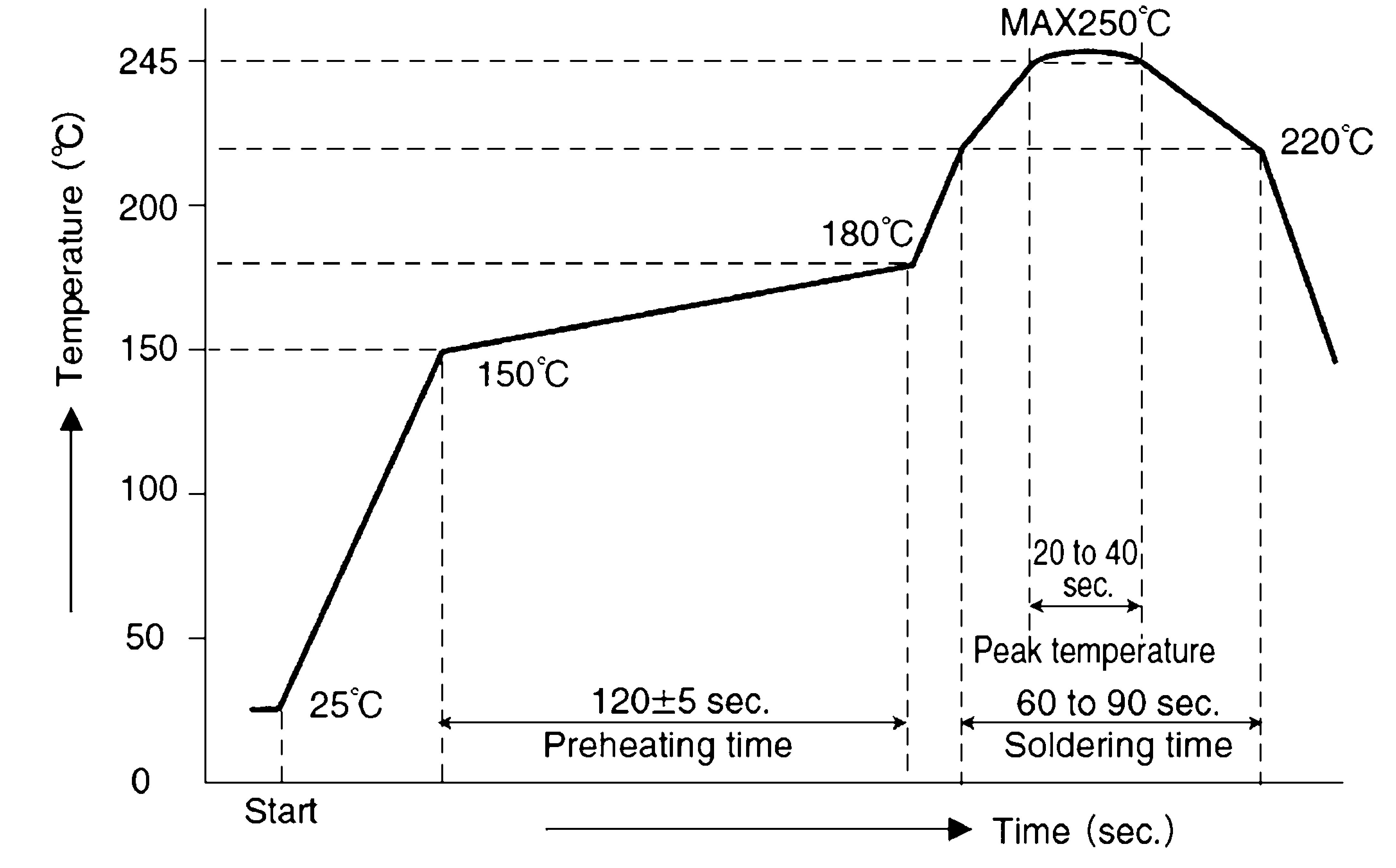 HRS FH64MA-19S-0.25SHW for sale