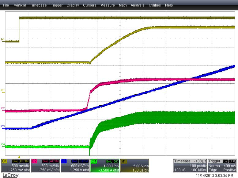 ALLEGRO A8650KEJTR-T for sale