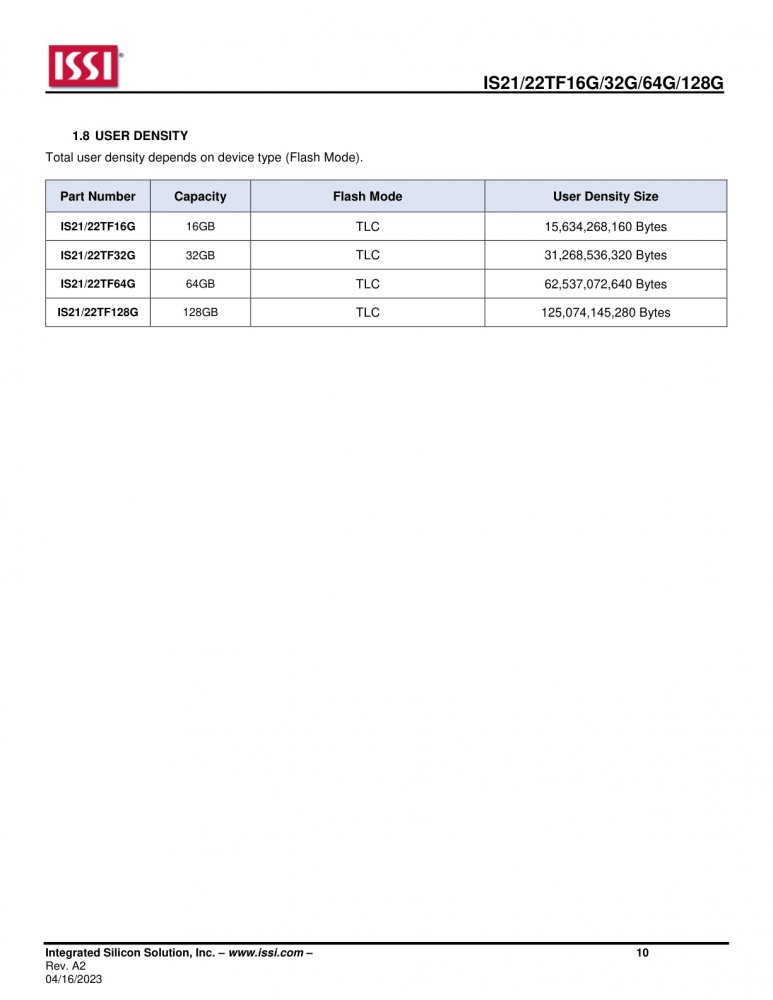 ISSI IS22TF16G-JCLA1-TR index 10