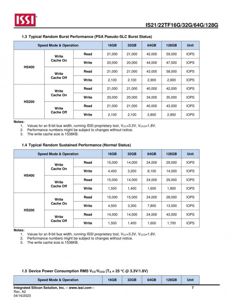 ISSI IS22TF16G-JCLA1-TR index 7