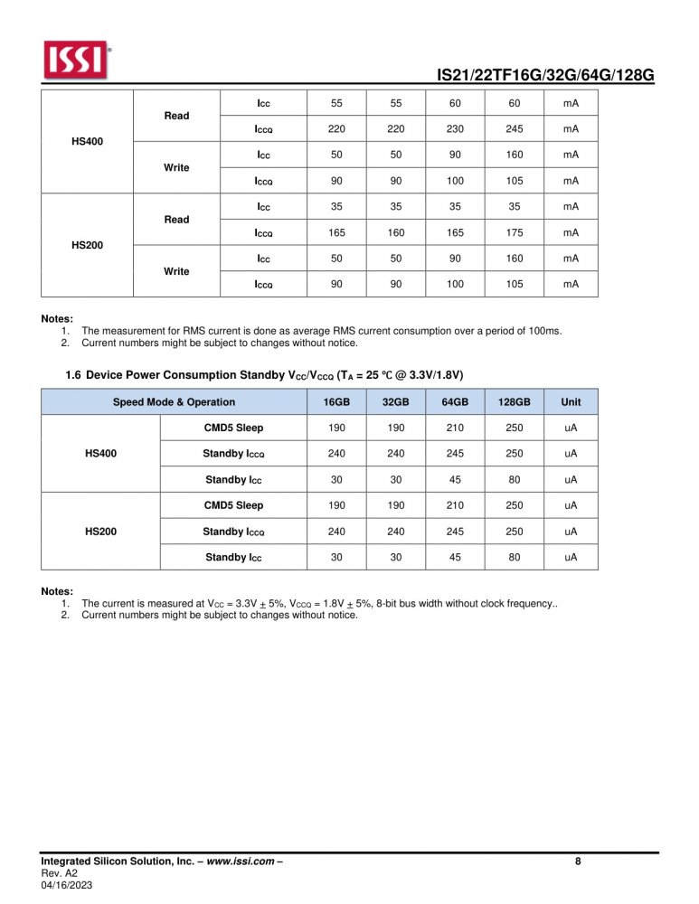 ISSI IS22TF16G-JCLA1-TR index 8