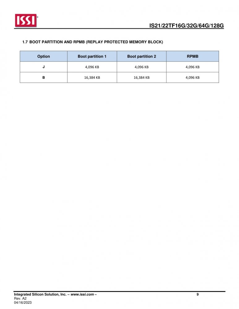 ISSI IS22TF16G-JCLA1-TR index 9