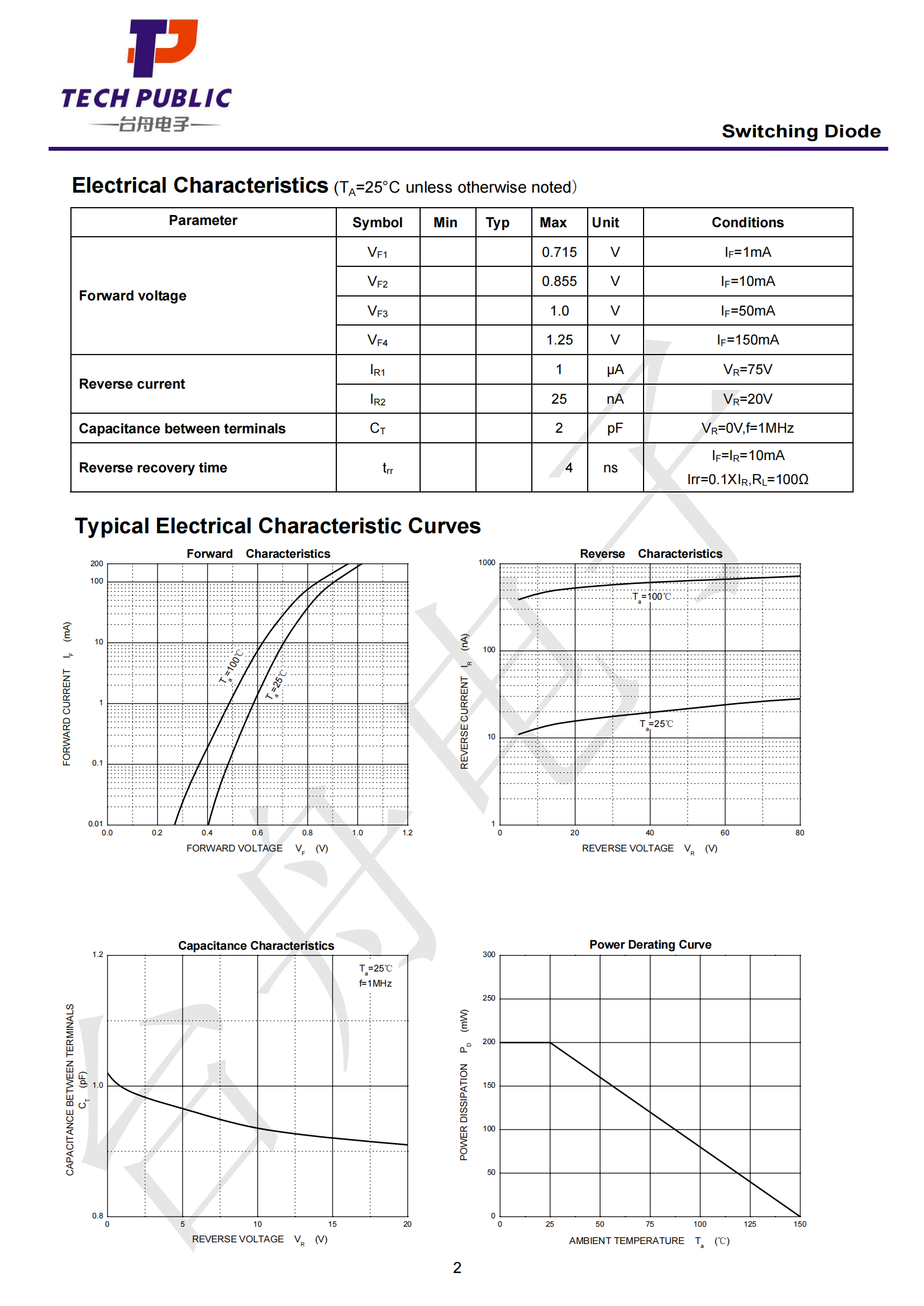 TECH PUBLIC 1N4148WX for sale