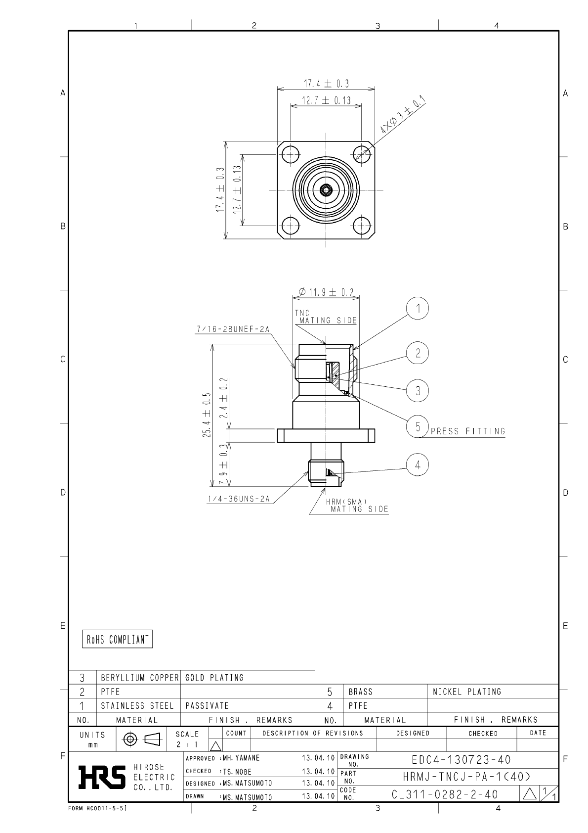 HRS HRMJ-TNCJ-PA-1(40) for sale