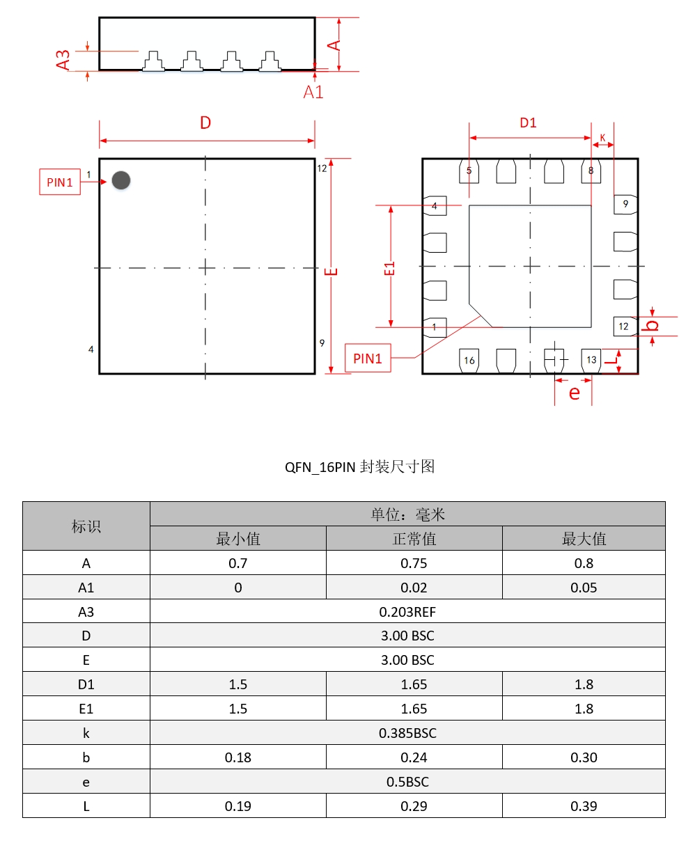 CONNTEK KTH7112-QN16 for sale