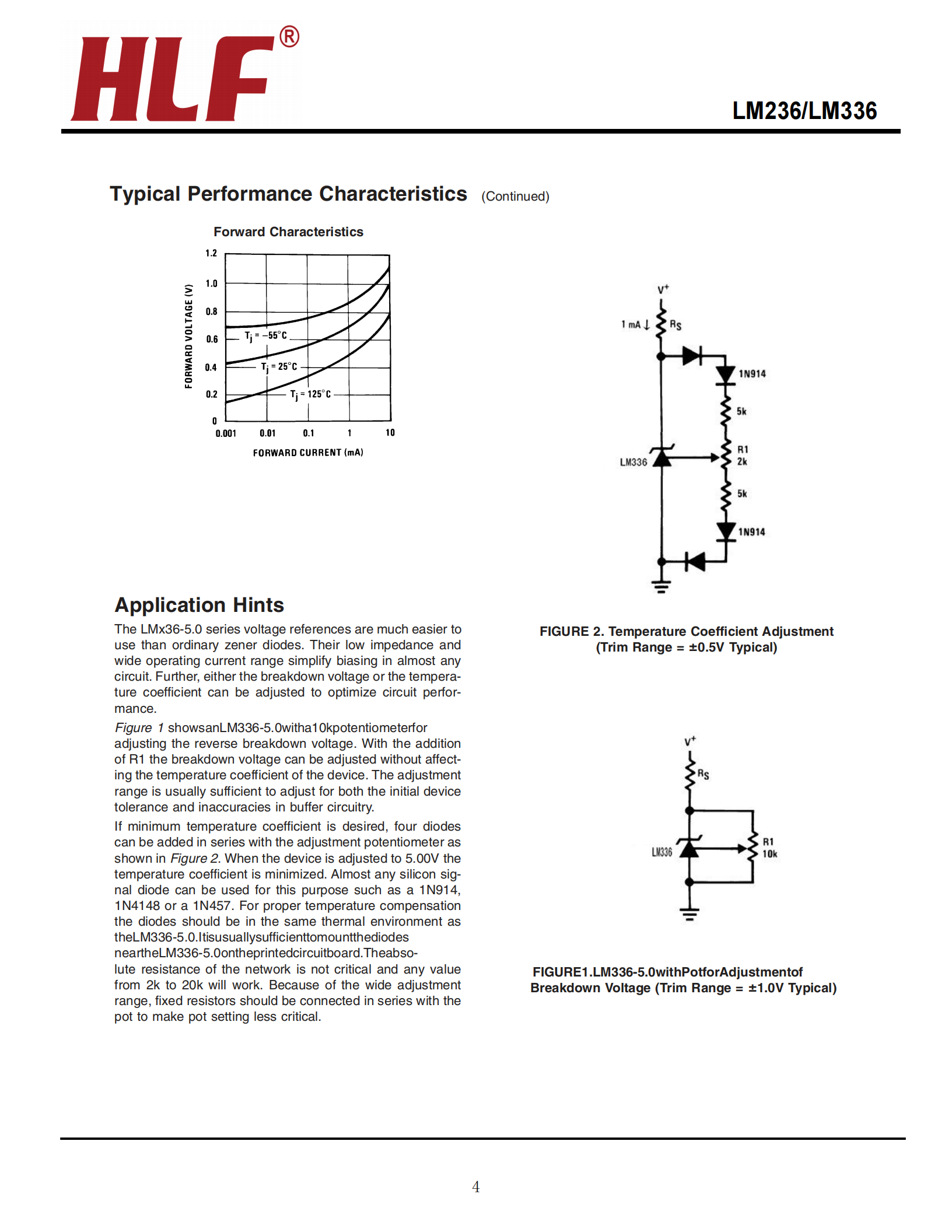 DDF LM336Z-5.0-TO-92 for sale