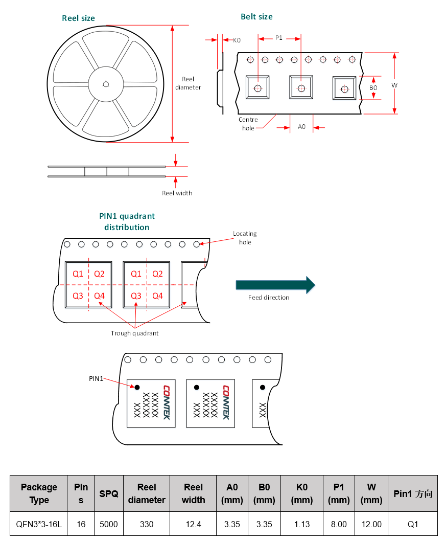 CONNTEK KTH7823-X-N-SOP8 for sale