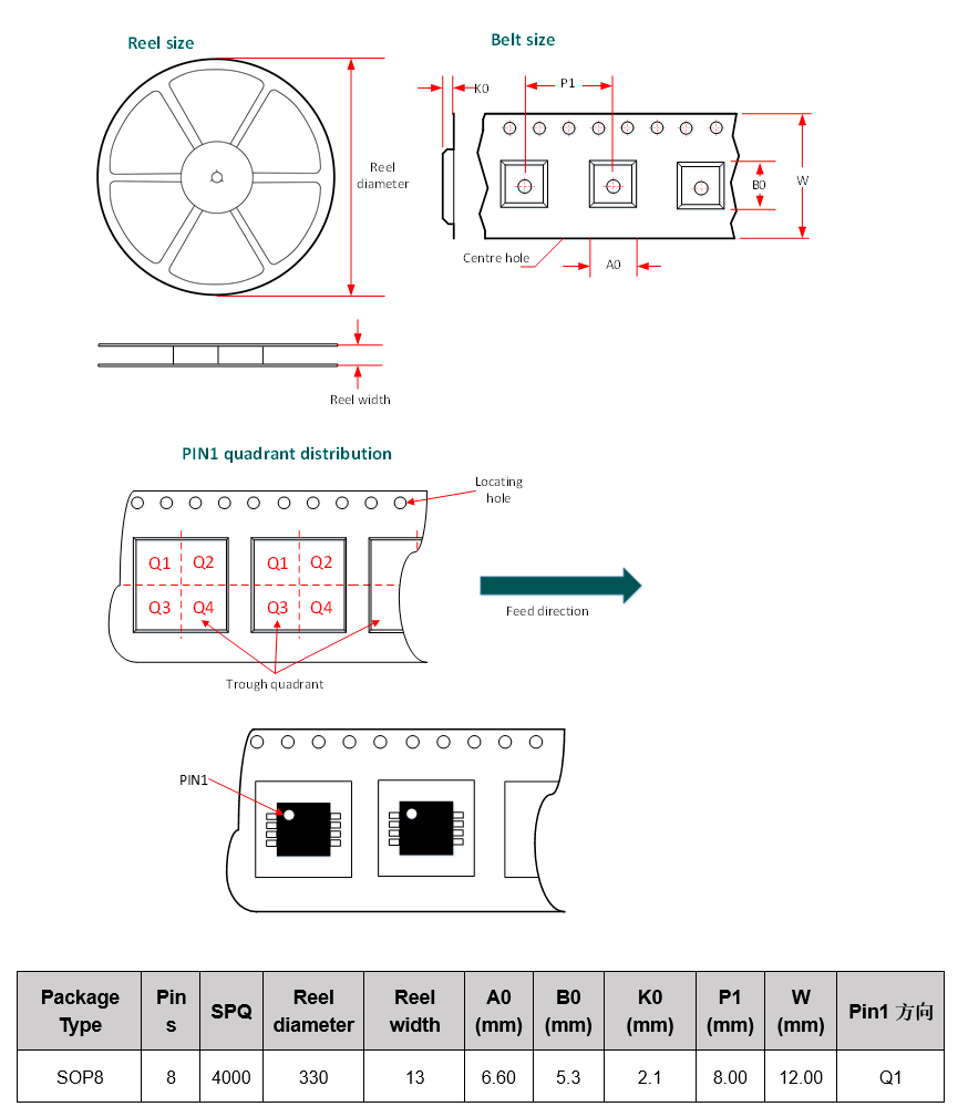 CONNTEK KTH7823-X-N-SOP8 for sale