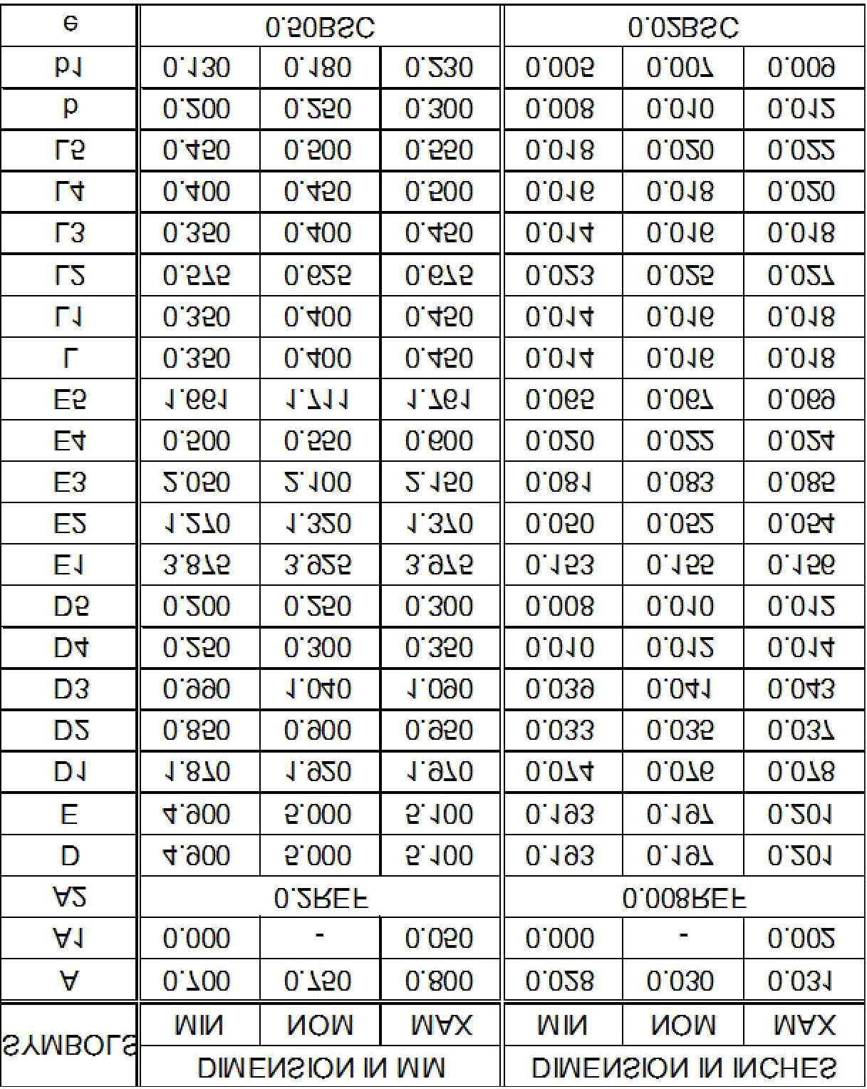 AOS AOZ5237QI for sale