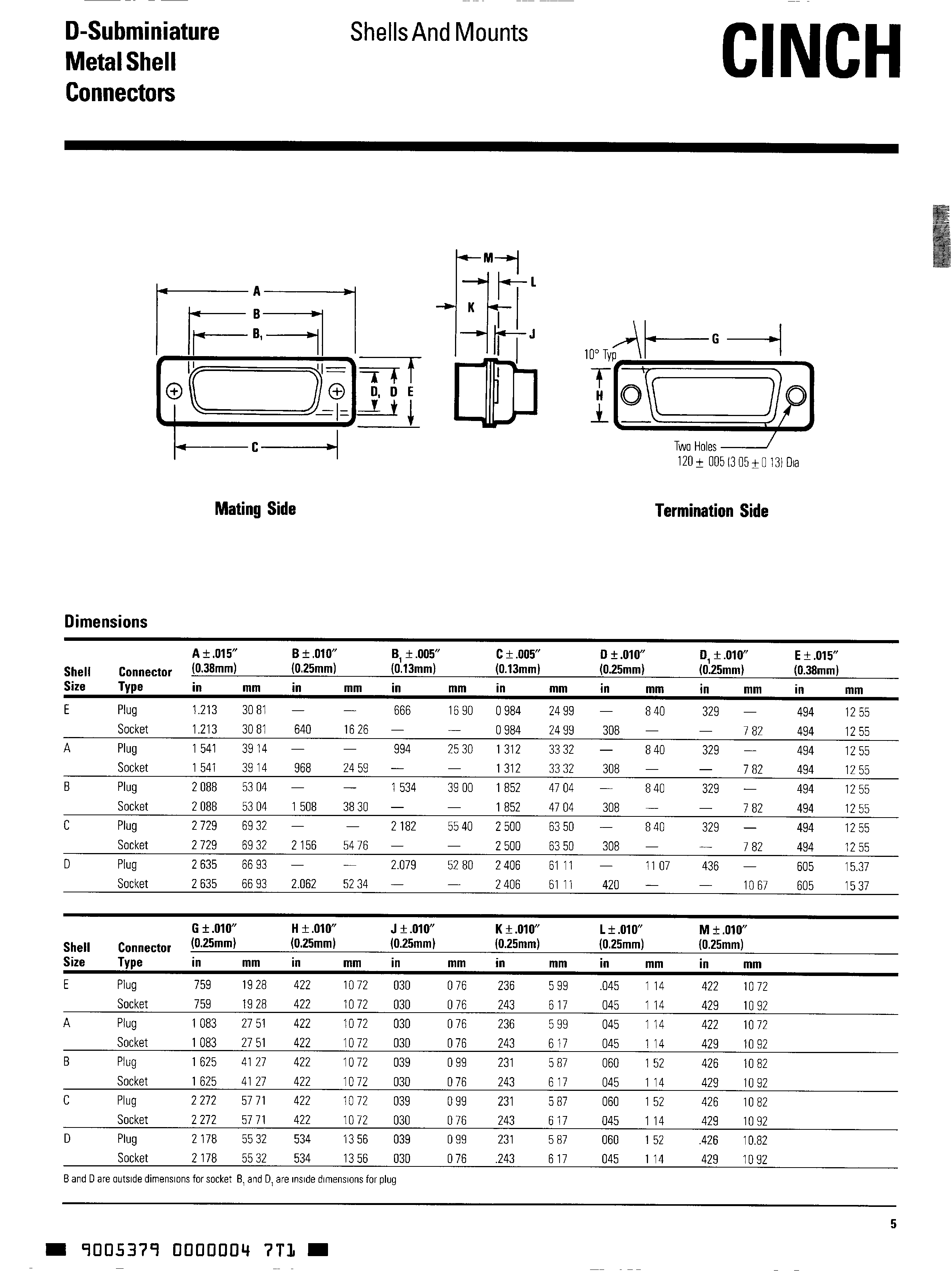 CINCH DAMF15P for sale