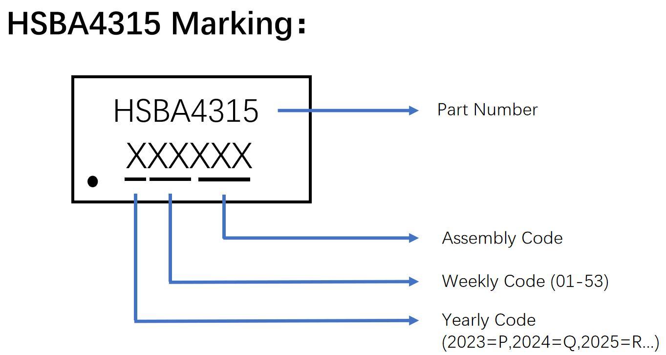 HUASHUO HSBA4315 for sale