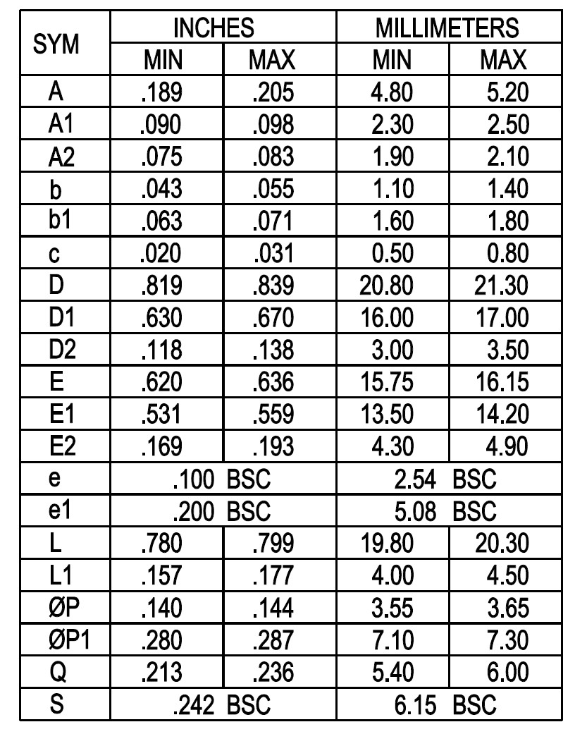 Littelfuse IXFH80N65X2-4 for sale