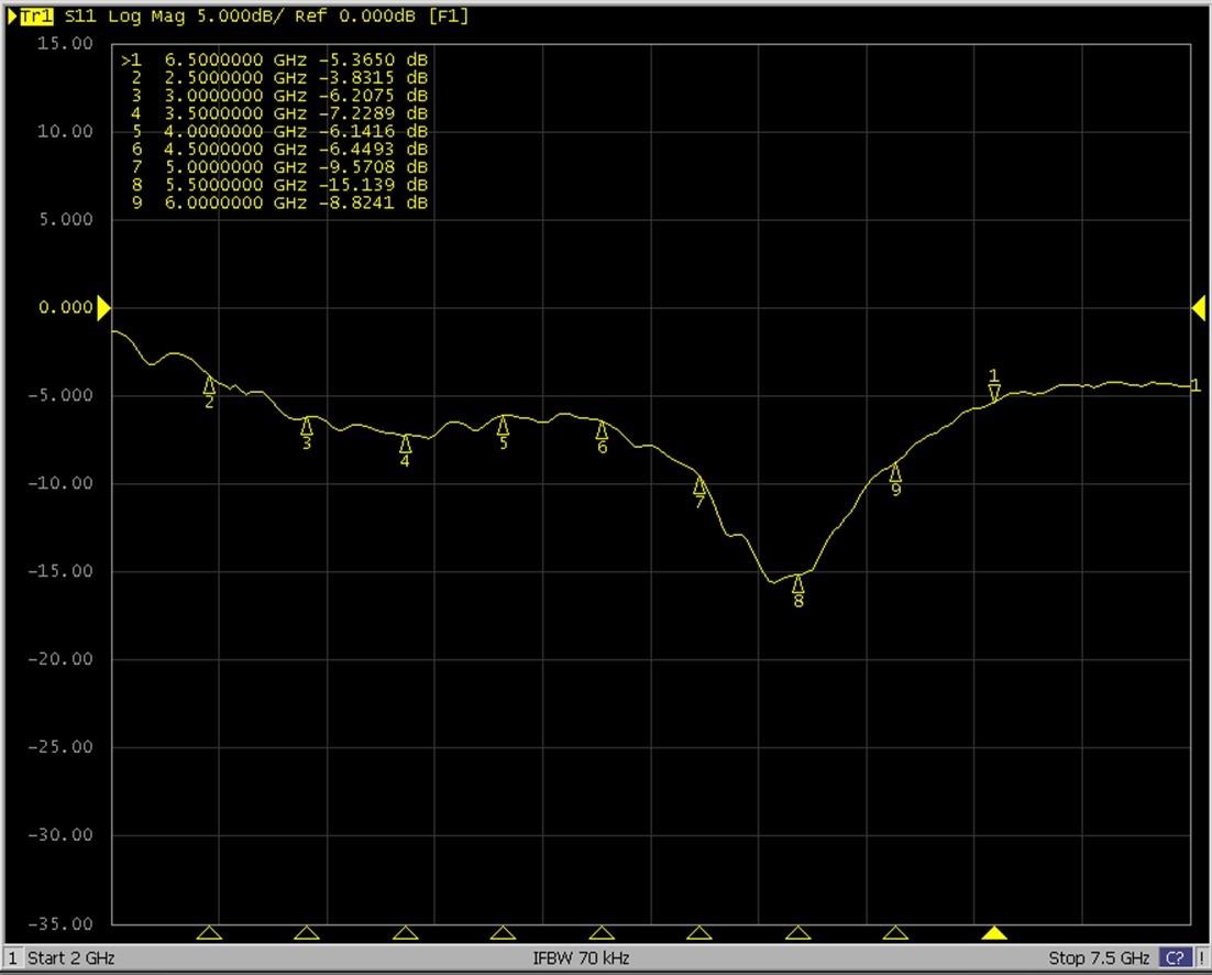 ABRACON ACR1004U for sale